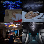360° HD Planetarium Galaxy Projector