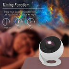 360° HD Planetarium Galaxy Projector
