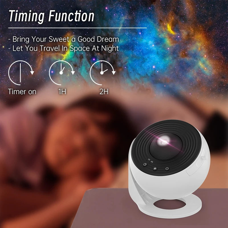 360° HD Planetarium Galaxy Projector