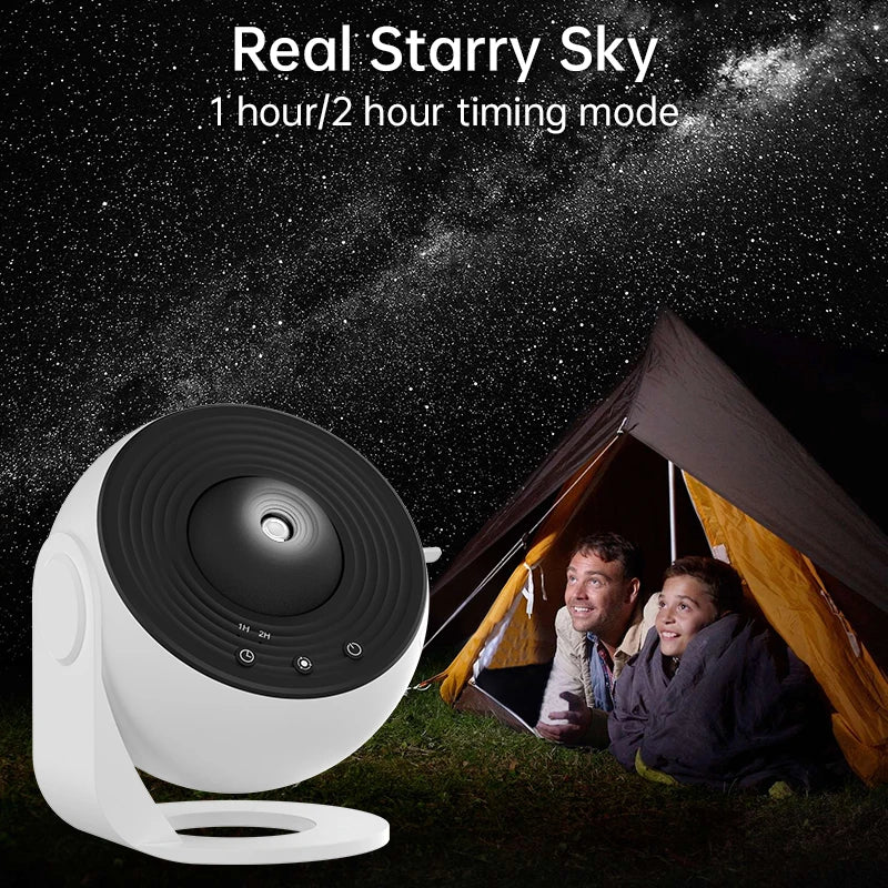 360° HD Planetarium Galaxy Projector
