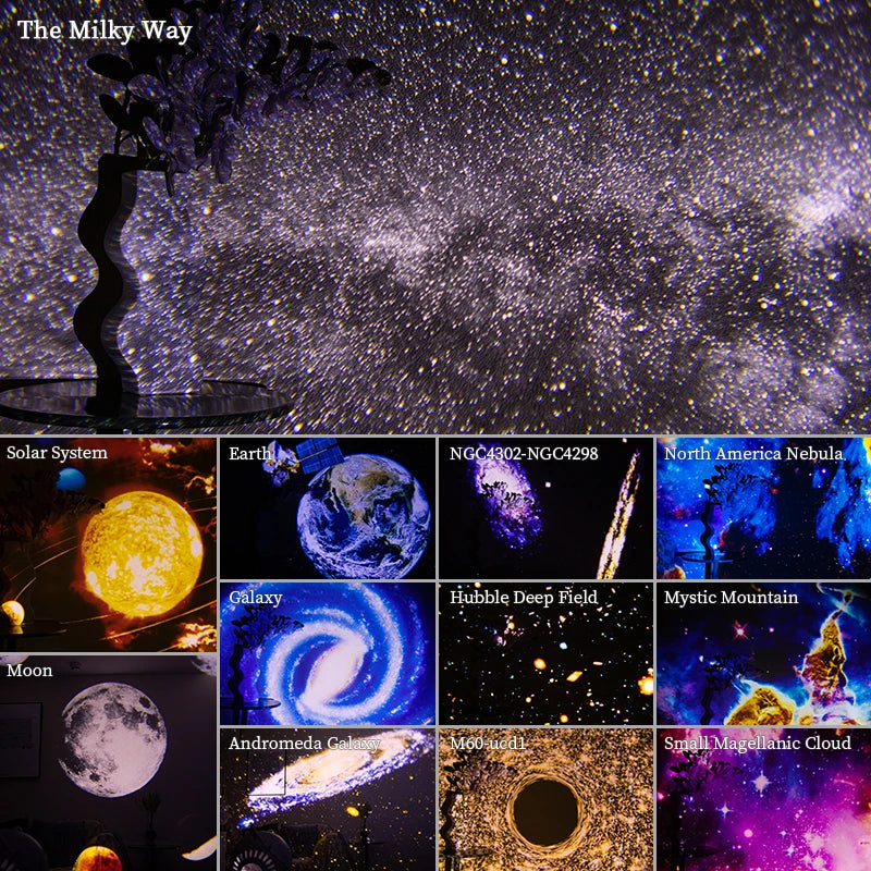 360° HD Planetarium Galaxy Projector
